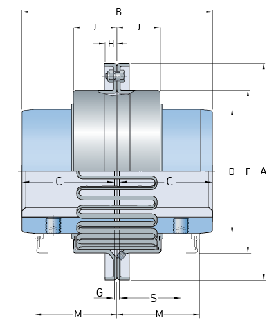 SKF PHE 1120TGRSB