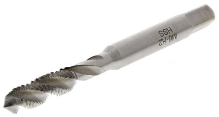 RS PRO 151987