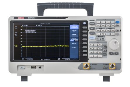 RS PRO 1236443