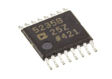 Analog Devices AD5235BRUZ25 4970745