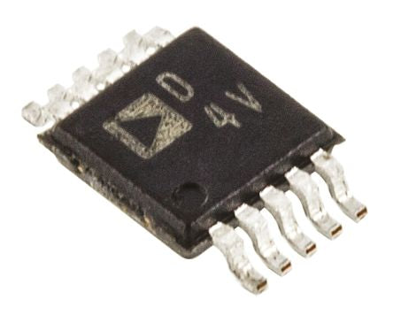 Analog Devices AD5290YRMZ100 7095825