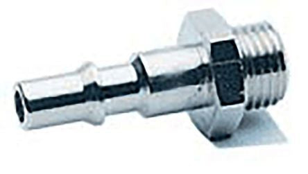 RS PRO 1878817