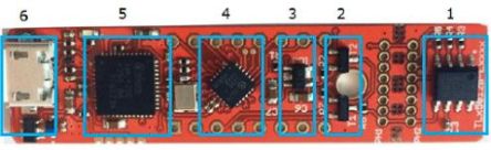 Infineon TLE5012B_E5000_MS2GO 1932160