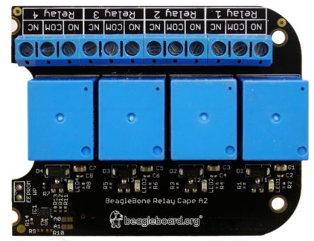 Beagleboard.org RLYCPE-BBBCAPE 1958819