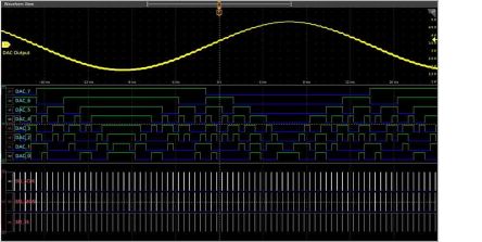 Tektronix SUP4-SV-BW-1-FL 2009542