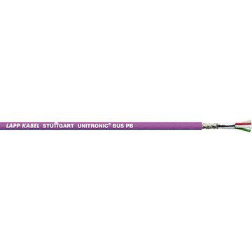 Lapp Cable 2170820 7874053