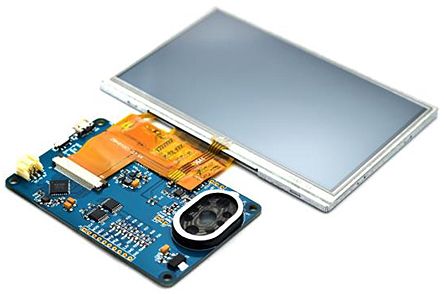 Bridgetek VM810C50A-D 9015073