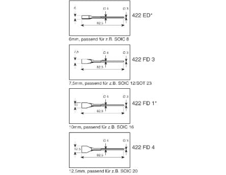 Ersa 422 ED 6048626