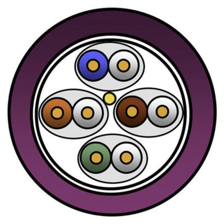 Belden 2201ELV.00500 1756550