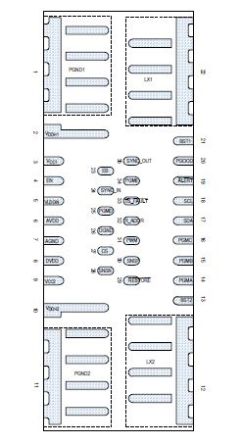 Maxim Integrated MAX20796GFB+ 2042510