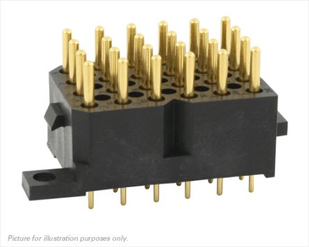 Souriau SMS24GE43 2172778