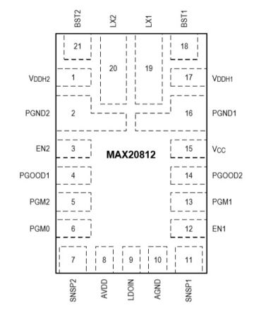 Maxim Integrated MAX20812AFH+ 2221963