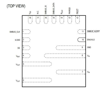 Maxim Integrated MAX16550BGPN+ 2222179