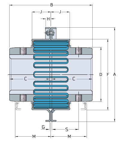 SKF PHE 1120TGGRID