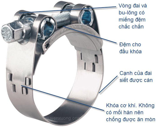 Cổ dê NORMA GBS M 51-55/20W4