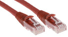 RS PRO 556336