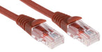 RS PRO  556376