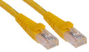 RS PRO  556629