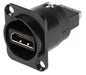 RS PRO 1438921