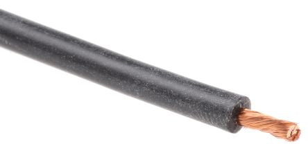 Hew Heinz Eilentropp 1.5 mm² 2227178