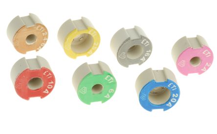 ETI DIIGAUGEKIT 2898900