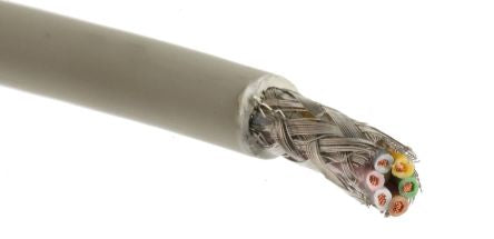 Lapp 0034406 4918680