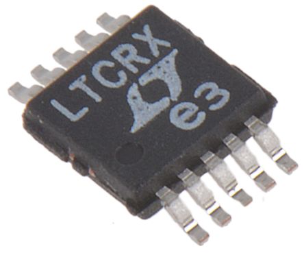 Analog Devices LTC2852IMS#PBF 1547633