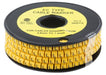 RS PRO 8121007