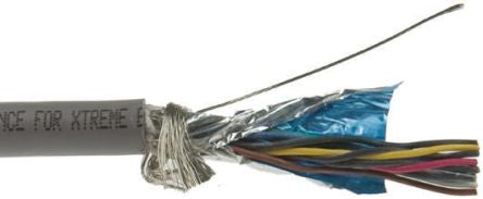 Alpha Wire 86506CY SL005 409000