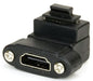 Clever Little Box HDMI-RA-CPL 1242516