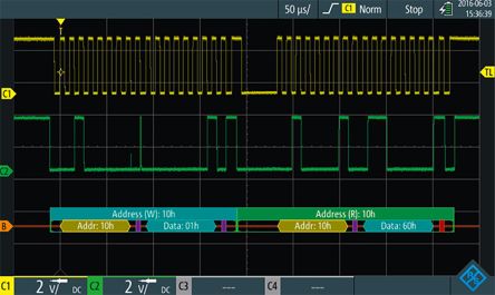 Rohde & Schwarz RTH-K2 1259474