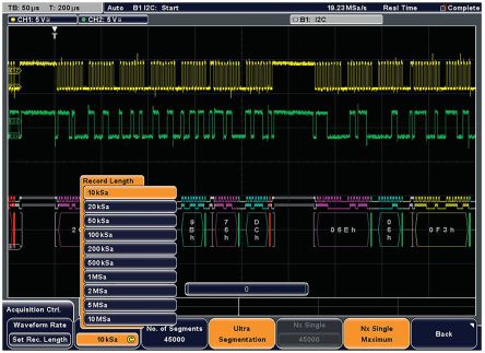 Rohde & Schwarz RTH-K15 1259475