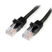 Startech 45PAT50CMBK 1861591