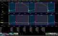 Teledyne LeCroy WS4KHD-PWR 1943335