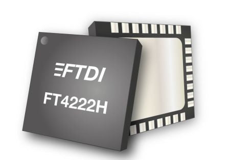 FTDI Chip FT4222HQ-D-T 1966430