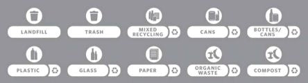 Automated Labeling