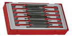 Teng Tools TTNF12 1981727