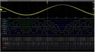 Tektronix SUP4-MTM-FL 2009518