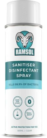 Ramsol 112.12 2018263