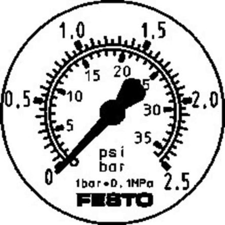 Festo DHRS-16-A 2031538
