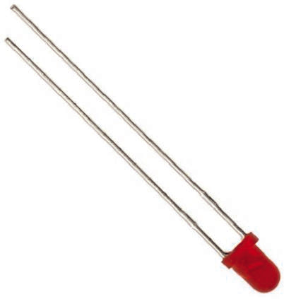 ROHM SLR-322VR3F 3208566