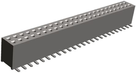 HARWIN M50-3102545 1731137