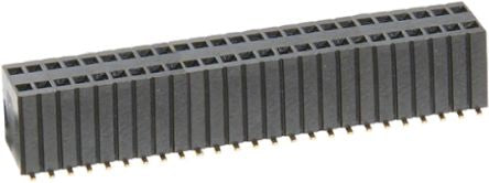 HARWIN M52-5152545 1224784