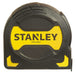Stanley STHT0-33568 8330817