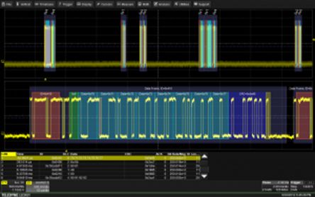 Teledyne LeCroy HDO4K-CANBUS TD 8787639