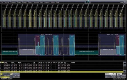 Teledyne LeCroy HDO4K-SENTBUS D 8787645