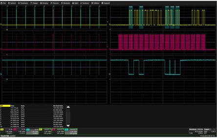 Teledyne LeCroy HDO4K-SPIBUS TD 8787663