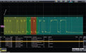 Teledyne LeCroy HDO4K-DIGRF3GBUS D 8787689