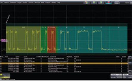 Teledyne LeCroy HDO4K-DIGRFV4BUS D 8787698