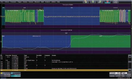 Teledyne LeCroy HDO4K-USB2BUS TD 8787718